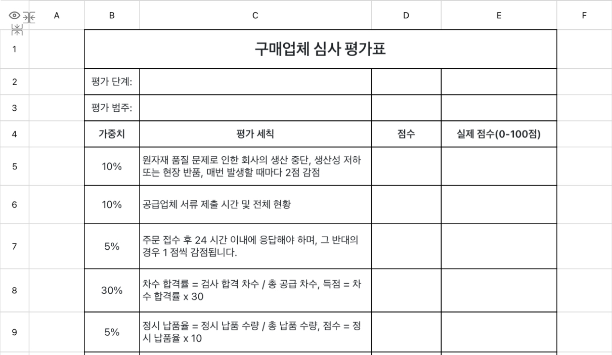 구매업체 심사 평가표
